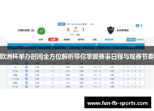 欧洲杯举办时间全方位解析带你掌握赛事日程与观赛节奏