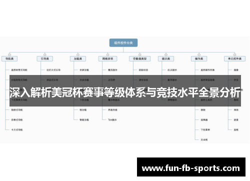 深入解析美冠杯赛事等级体系与竞技水平全景分析 深入解析美冠杯赛事等级体系与竞技水平全景分析