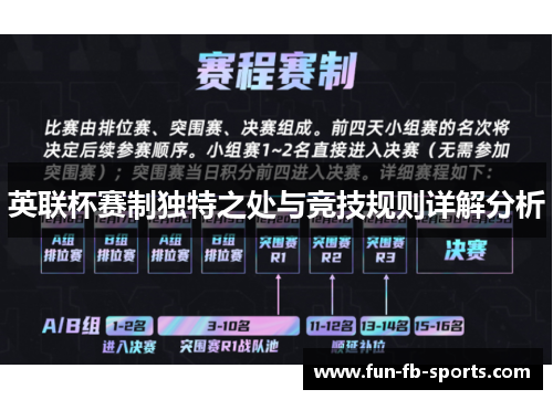 英联杯赛制独特之处与竞技规则详解分析