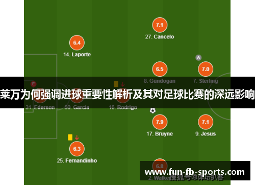 莱万为何强调进球重要性解析及其对足球比赛的深远影响 莱万为何强调进球重要性解析及其对足球比赛的深远影响