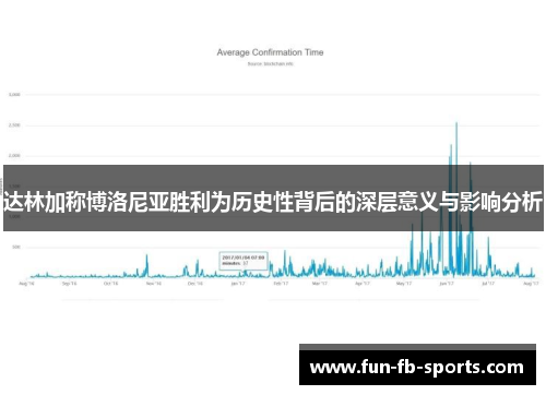 达林加称博洛尼亚胜利为历史性背后的深层意义与影响分析