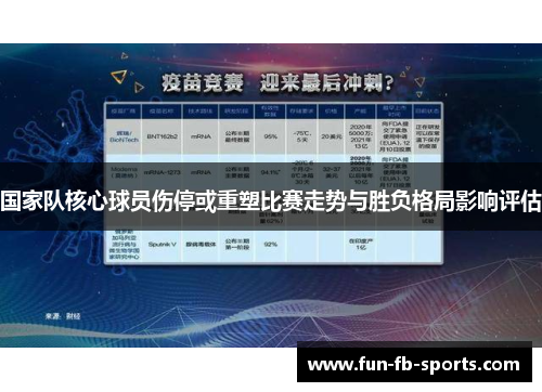 国家队核心球员伤停或重塑比赛走势与胜负格局影响评估