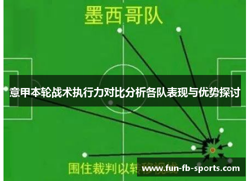 意甲本轮战术执行力对比分析各队表现与优势探讨
